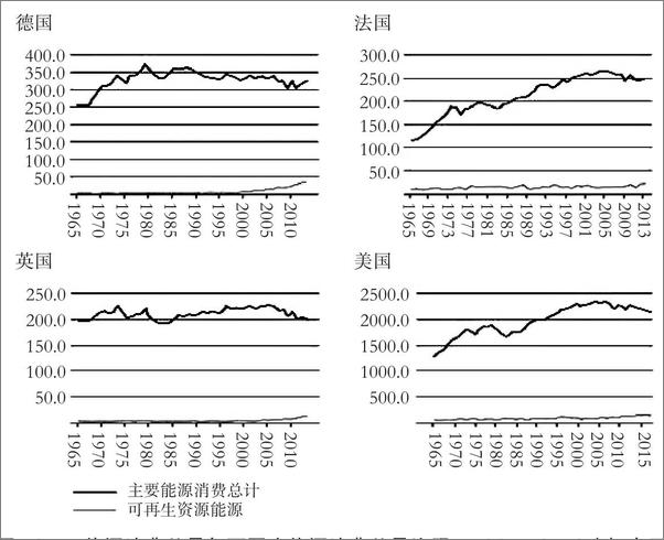 书籍《欧罗巴一千年：打破世界边界的历史》 - 插图2