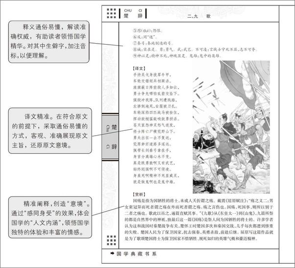 书籍《国学楚辞》 - 插图1