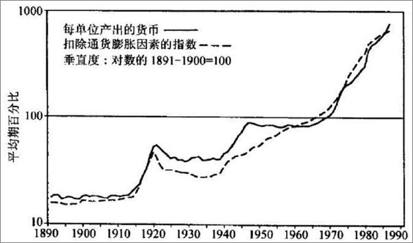 书籍《搞懂金融的第一本书》 - 插图1