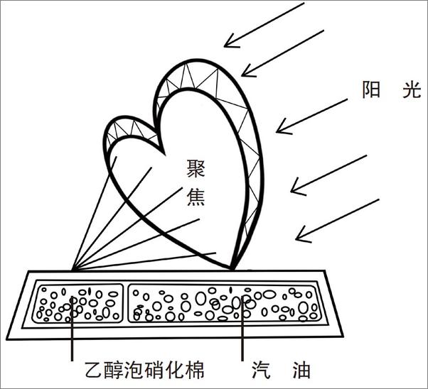 书籍《真相推理师：复仇》 - 插图2