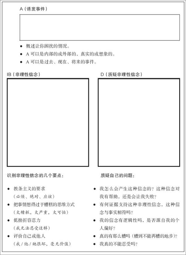 书籍《控制焦虑》 - 插图1