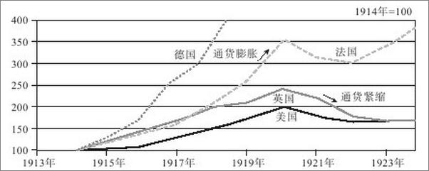 书籍《金融之王：毁了世界的银行家》 - 插图1