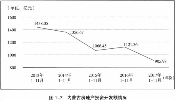 书籍《中国城市大洗牌：未来三十年国人生存指南》 - 插图2