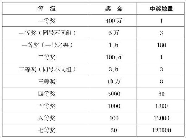 书籍《寺山修司幸福论》 - 插图2