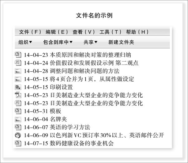 书籍《零秒工作》 - 插图2