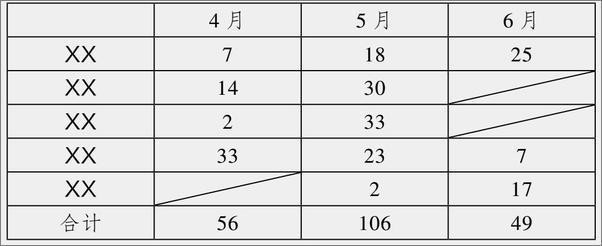 书籍《好好工作 》 - 插图1