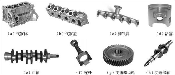 书籍《汽车机械基础习题册》 - 插图2