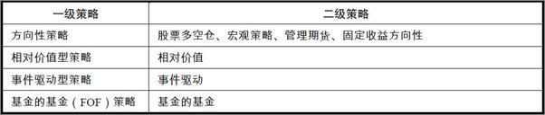 书籍《中国对冲基金经理风云录》 - 插图2