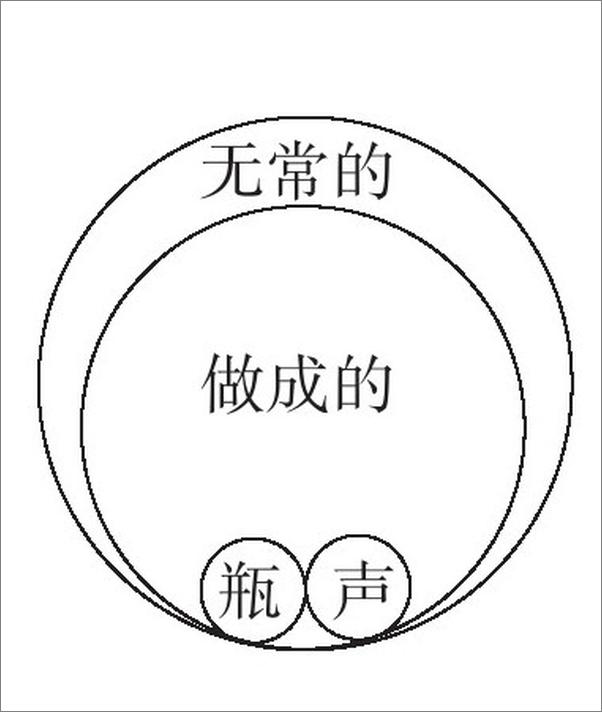 书籍《写作力》 - 插图2