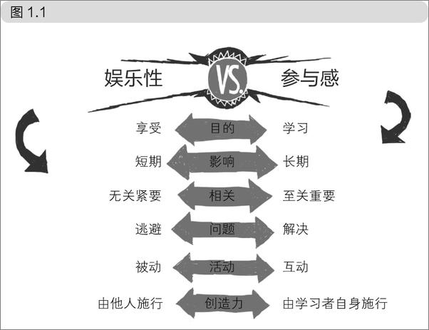 书籍《从课堂开始的创客教育：培养每一位学生的创造能力》 - 插图2