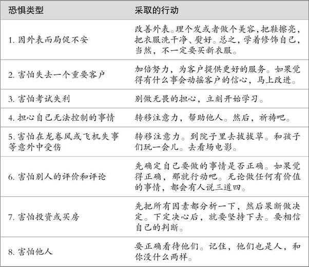 书籍《大思想的神奇：一部已经被证实让所有人短时间提升的传奇经典》 - 插图1