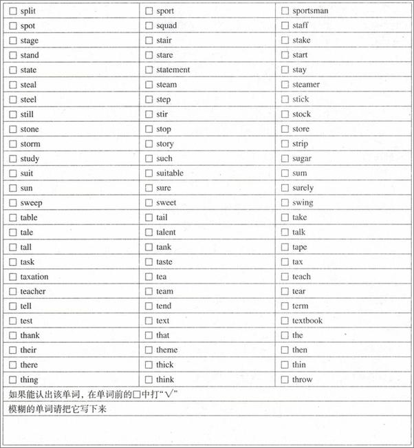 书籍《用记忆术记英语单词_最常用单词3000》 - 插图1