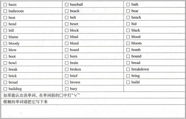 书籍《用记忆术记英语单词_最常用单词3000》 - 插图2