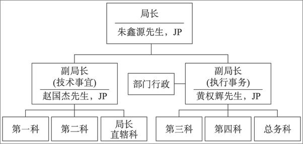 书籍《香港税制》 - 插图2