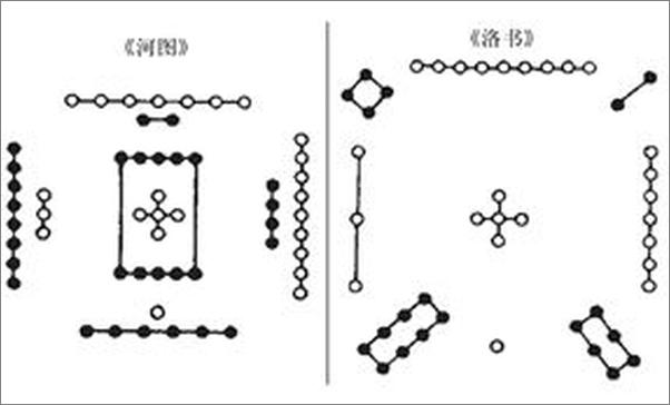 书籍《金沙古卷（套装全4册）》 - 插图2
