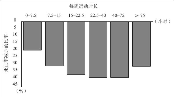 书籍《数据的真相：如何在数字时代做出明智决策》 - 插图2