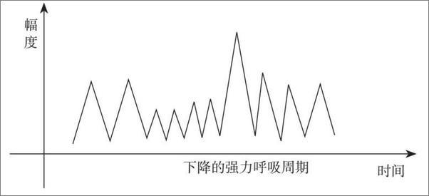 书籍《说谎心理学》 - 插图2