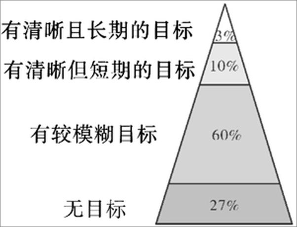 书籍《小活动大德育·活动体验型主题班会的设计与实施》 - 插图2