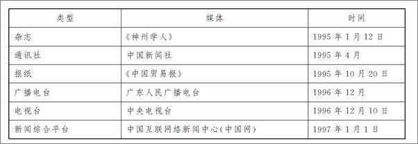 书籍《网络新闻写作与编辑实务》 - 插图1