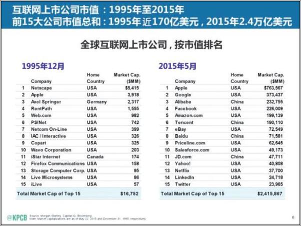 书籍《用户力：需求驱动的产品、运营和商业模式》 - 插图2