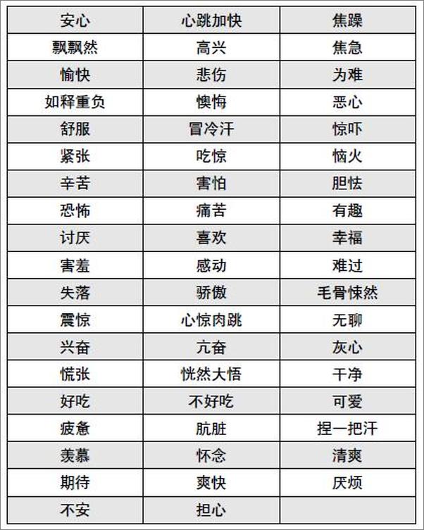 书籍《如何培养不怯场的孩子》 - 插图2