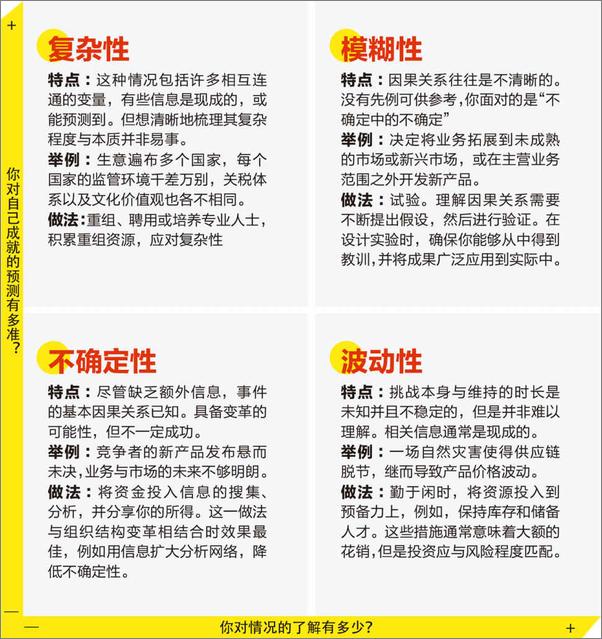 书籍《VUCA时代，想要成功，这些原则你一定得明白》 - 插图2