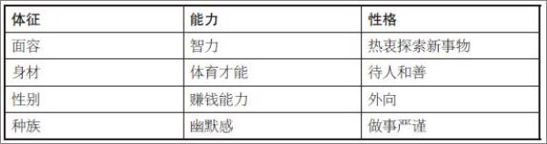 书籍《永远幸福的科学》 - 插图2