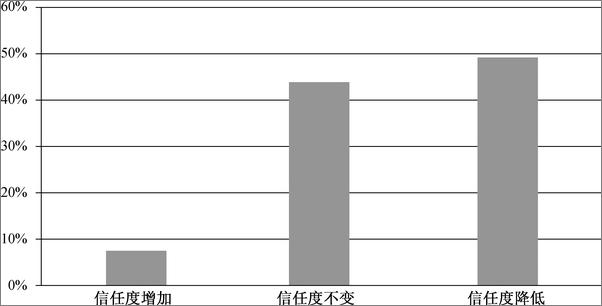 书籍《思想产业（悲观主义者,党派分子及财阀如何改变思想市场,南大智库文丛)》 - 插图1