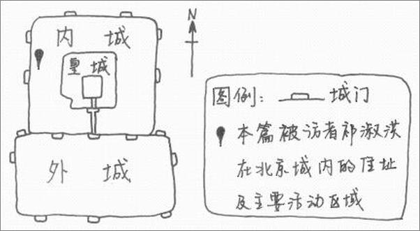 书籍《北京口述历史：胡同里的姑奶奶》 - 插图2