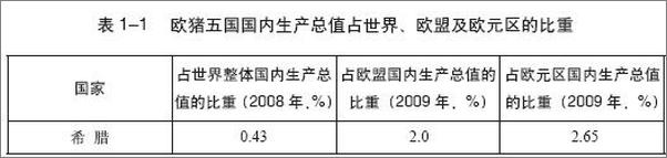 书籍《乱世中的大国崛起：未来十年的中国经济》 - 插图1