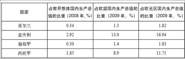 书籍《乱世中的大国崛起：未来十年的中国经济》 - 插图2