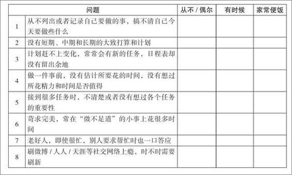 书籍《给你1天72小时》 - 插图2