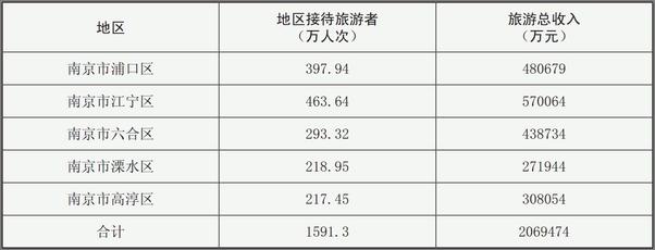 书籍《行政公文写作：规范·技巧·最新例文》 - 插图1