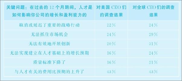 书籍《团队核能：行动版》 - 插图2