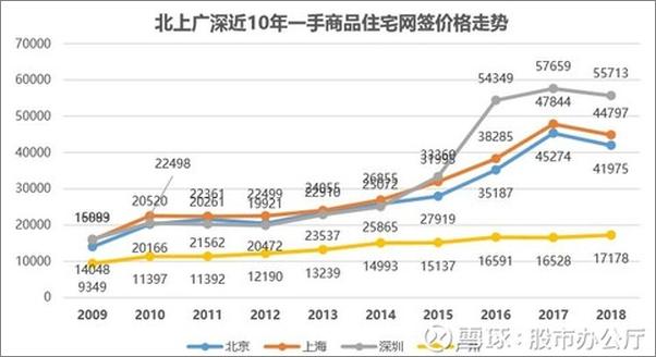 书籍《雪球专刊211期——我的财富故事》 - 插图1