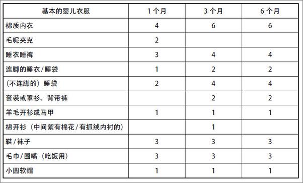 书籍《法国妈妈育儿经2_为什么法国妈妈可以优雅喝咖啡,孩子不哭闹》 - 插图2