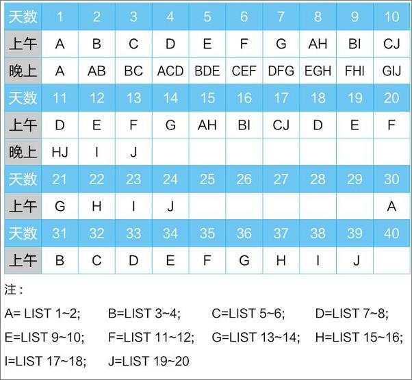 书籍《新东方·十天搞定考研词汇和均适用)》 - 插图1