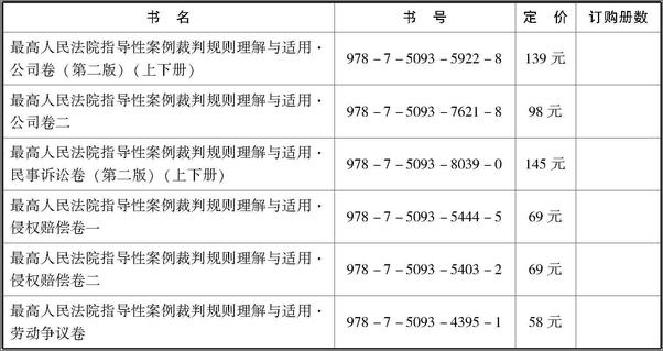 书籍《最高人民法院指导性案例裁判规则理解与适用民事诉讼卷》 - 插图2