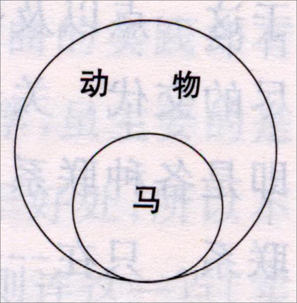 书籍《作为意志和表象的世界》 - 插图2