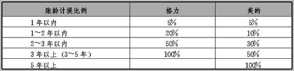 书籍《解读会计报表》 - 插图2