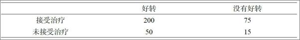 书籍《这才是心理学》 - 插图1