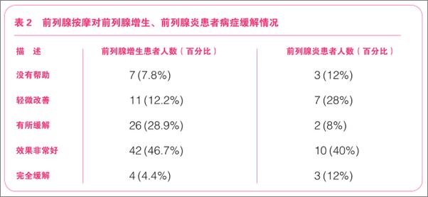 书籍《槍與玫瑰的使用方法》 - 插图2