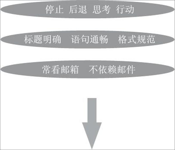 书籍《你在为谁工作》 - 插图1