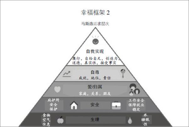 书籍《三双鞋》 - 插图2