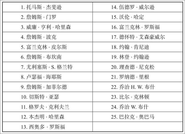 书籍《政治动物：落后思维如何阻碍了明智决策》 - 插图2