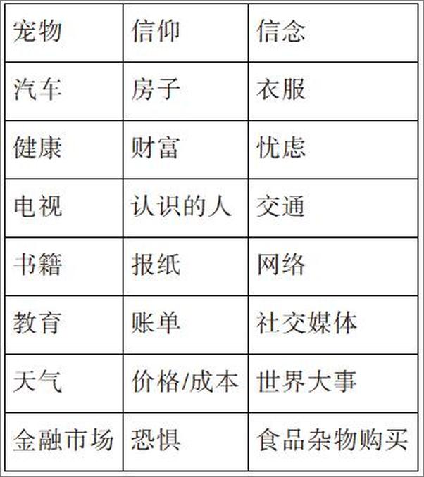 书籍《11堂极简系统思维课》 - 插图2