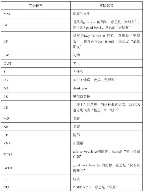 书籍《超级搭讪学》 - 插图1