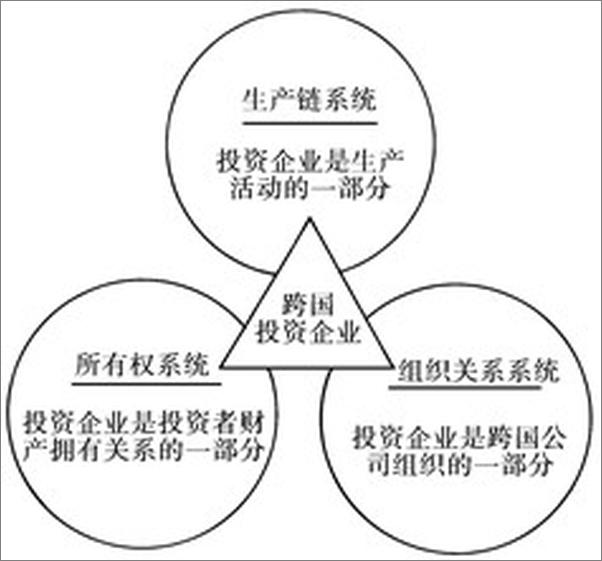 书籍《经济地理学》 - 插图2