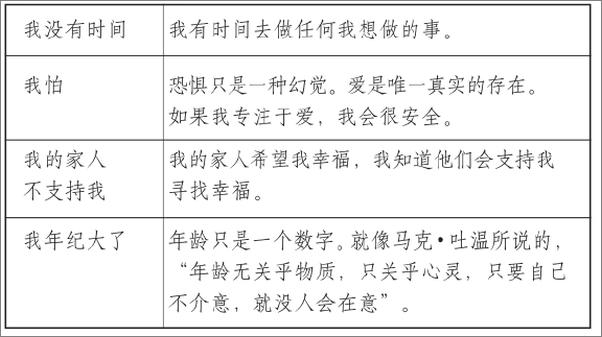 书籍《极简幸福：摆脱15个让你远离幸福的思维误区》 - 插图1