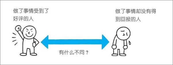 书籍《照着做，你就是最能干的人》 - 插图2